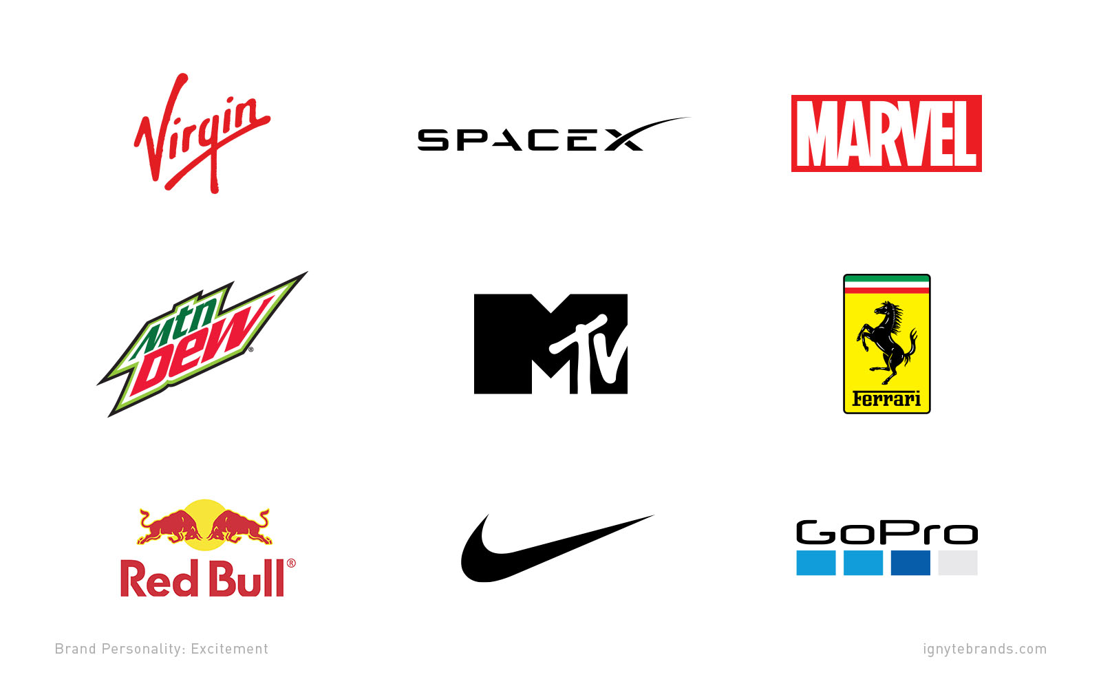9 logos of brands with exciting brand personalities, including Virgin, SpaceX, Marvel, Mountain Dew, MTV, Ferrari, Red Bull, Nike, and GoPro