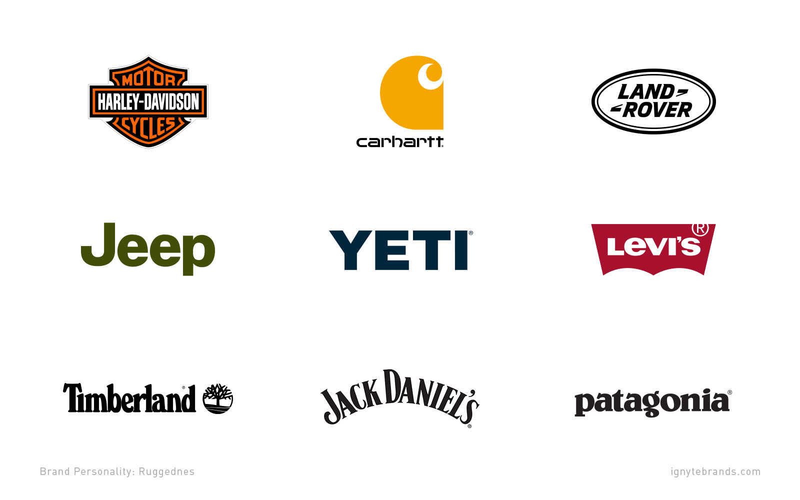 9 examples of brands with rugged brand personalities, including Harley Davidson, Carharrt, Land Rover, Jeep, Yeti, Levi's, Timberland, and Patagonia